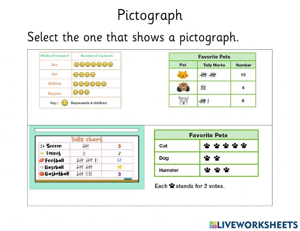 Pictograph Pictograph