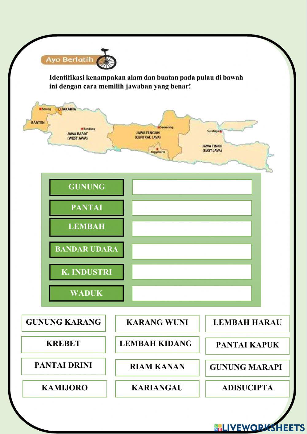 Kenampakan alam dan buatan di pulau indonesia