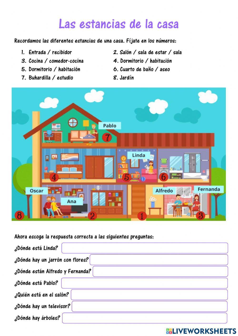 Las partes de la casa