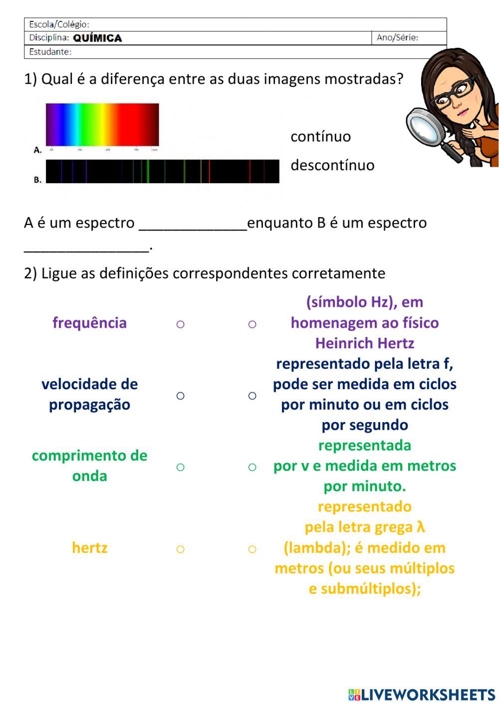 O espectro eletromagnético, as cores e o átomo de Bohr.
