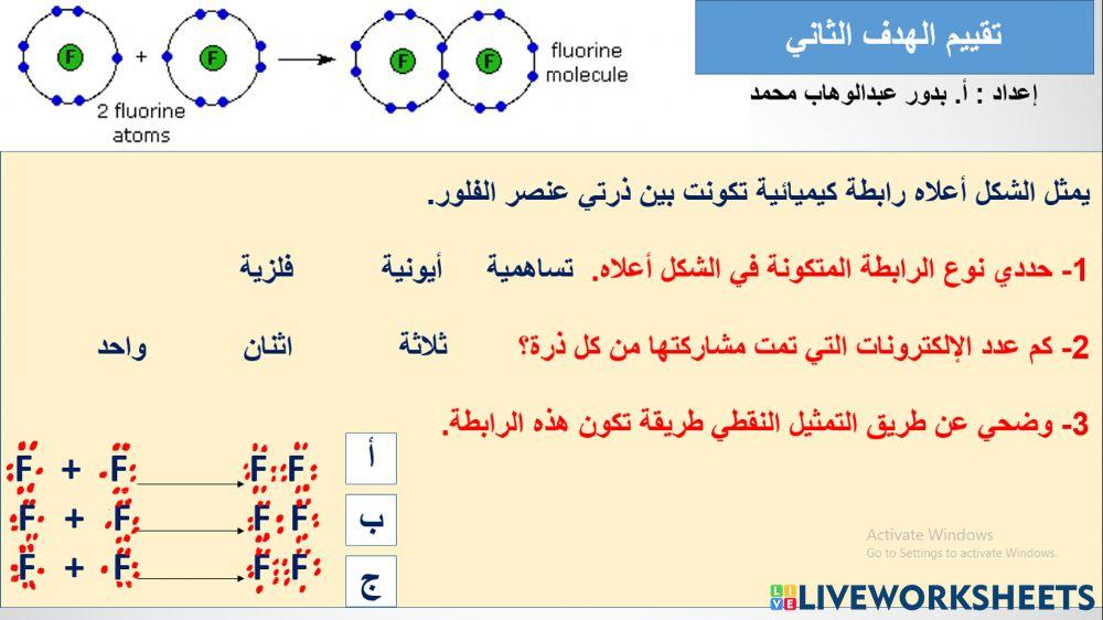 الرابطة التساهمية الرابطة التساهمية