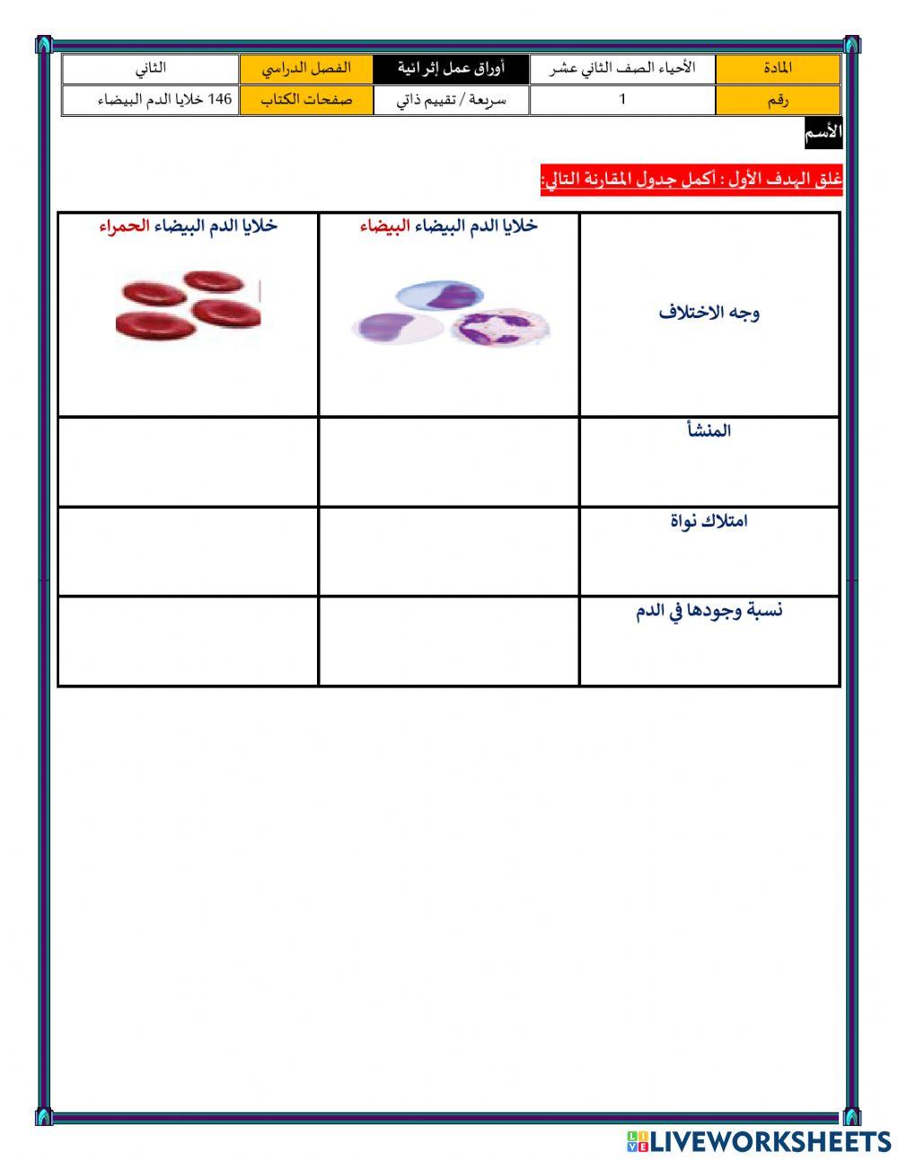 غلق هدف1 ص146