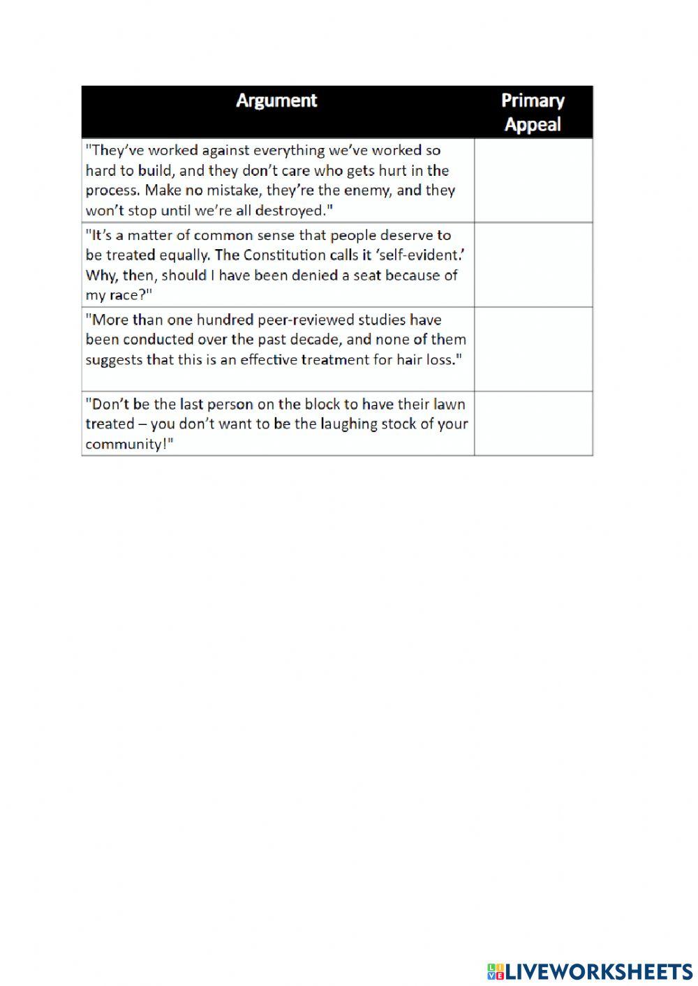 Persuasive Techniques: Ethos Pathos Logos 