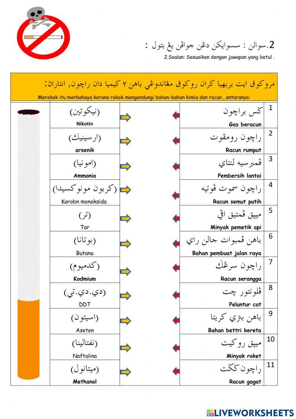 Akhlak Mulia-Larangan Merokok