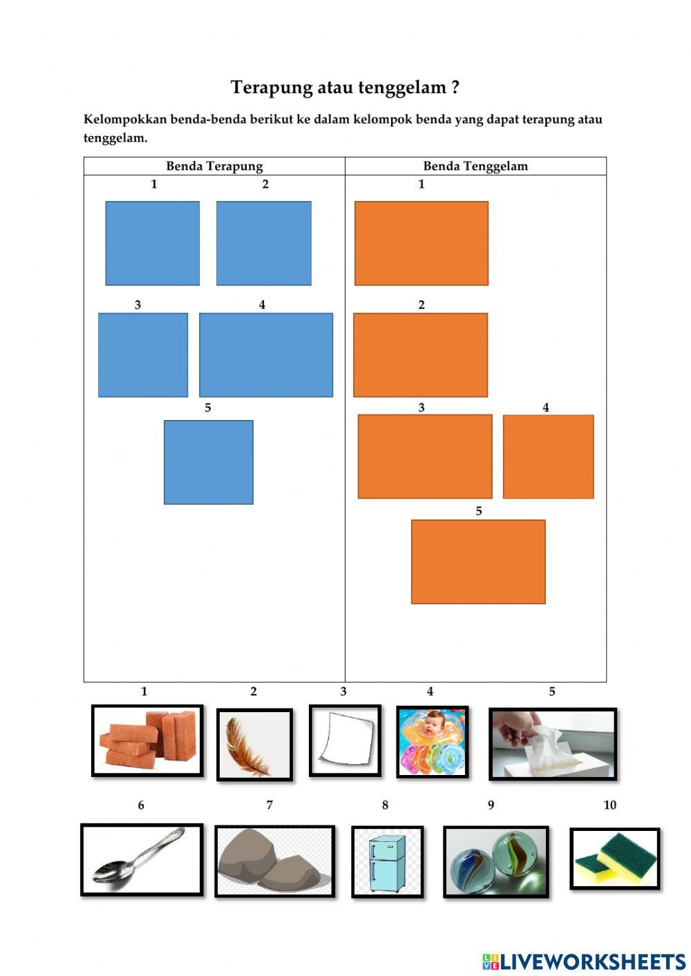Terapung atau tenggelam