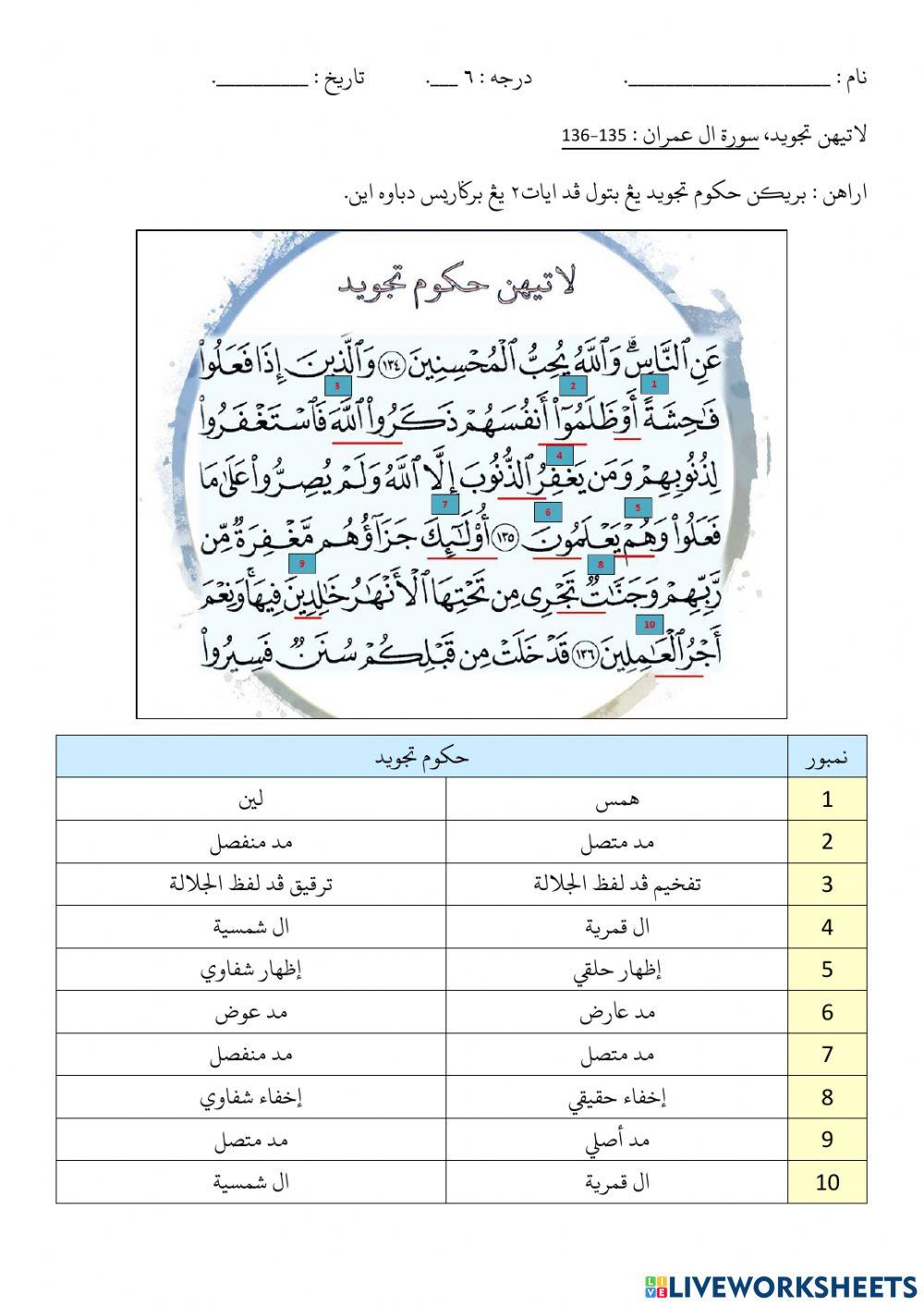 Tajwid S.Ali Imran : 135-136