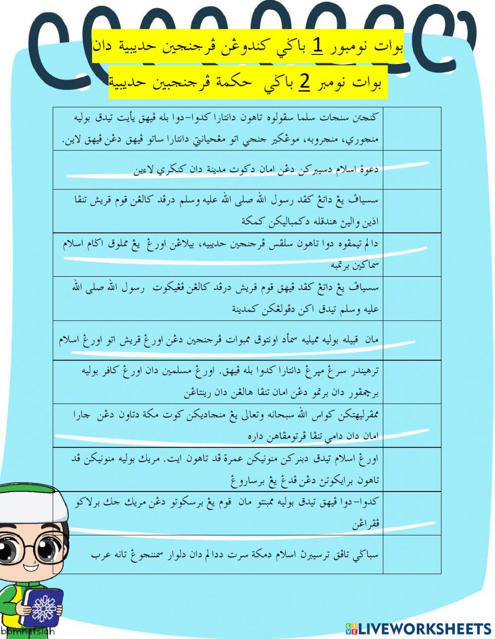 Perjanjian Hudaibiyah (aktiviti)