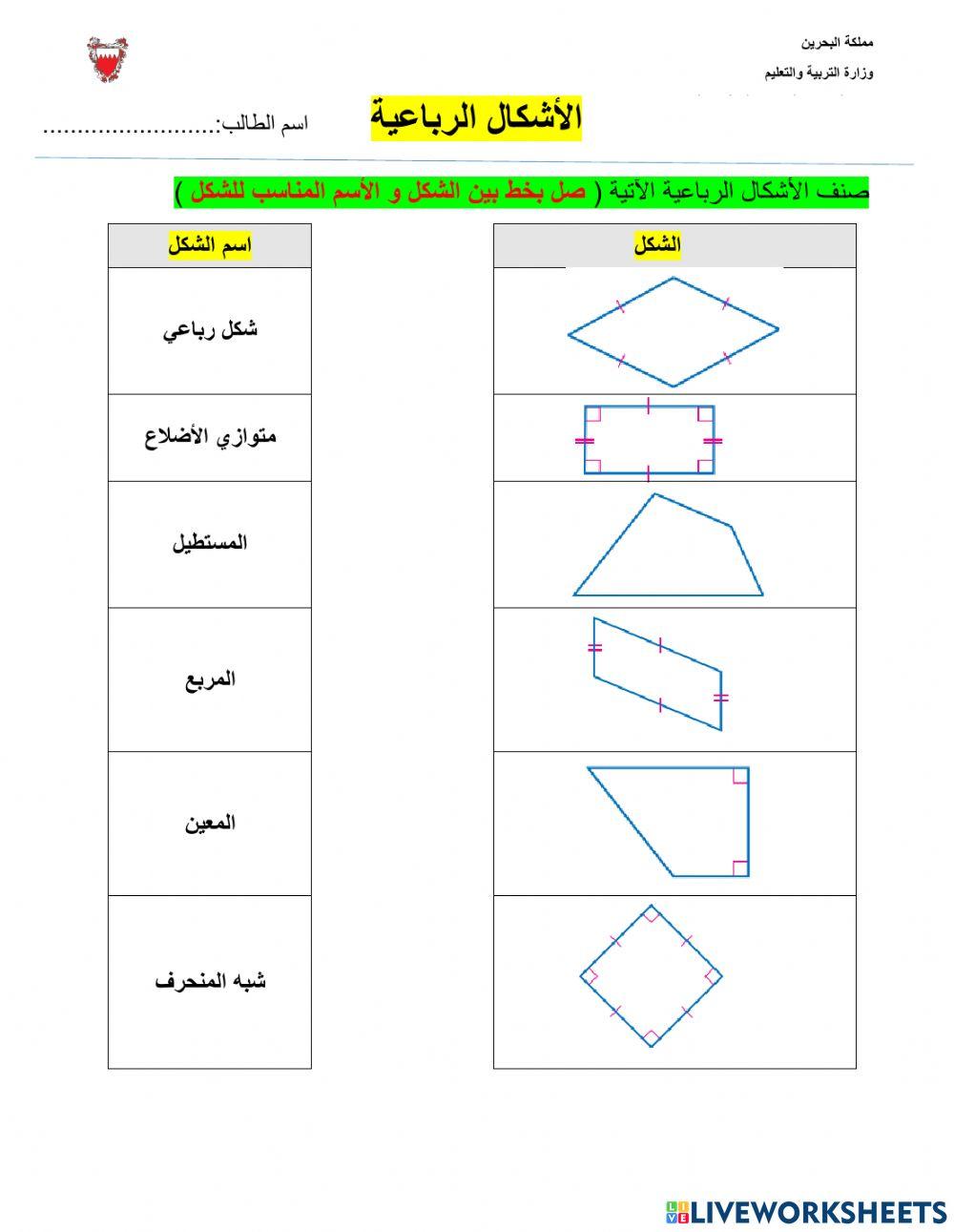 الاشكال الرباعية