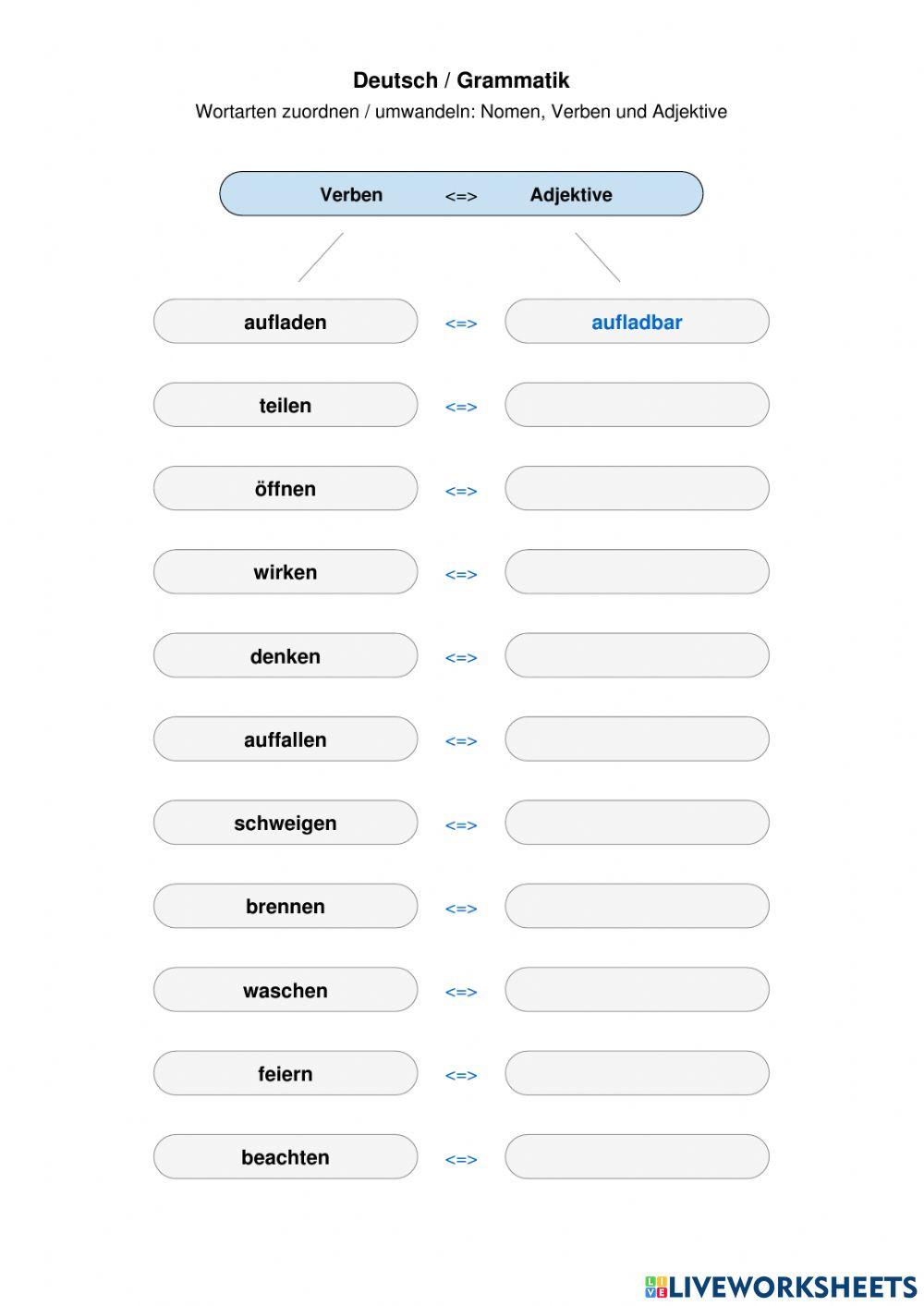 Verben zu Adjektiven