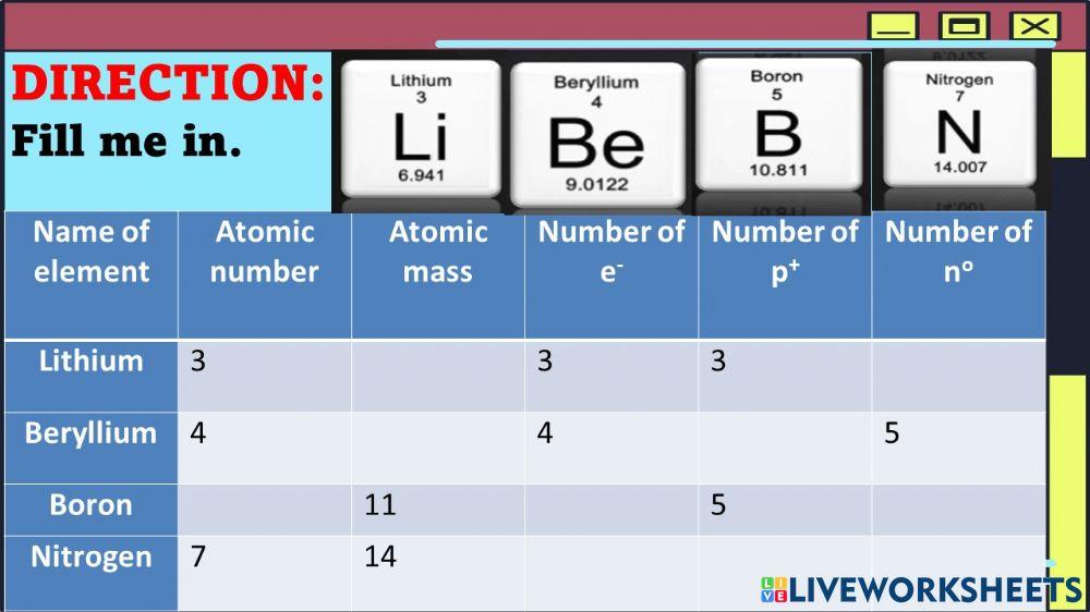 Determine the number of atomic number, mass number, proton, neutron, and electron