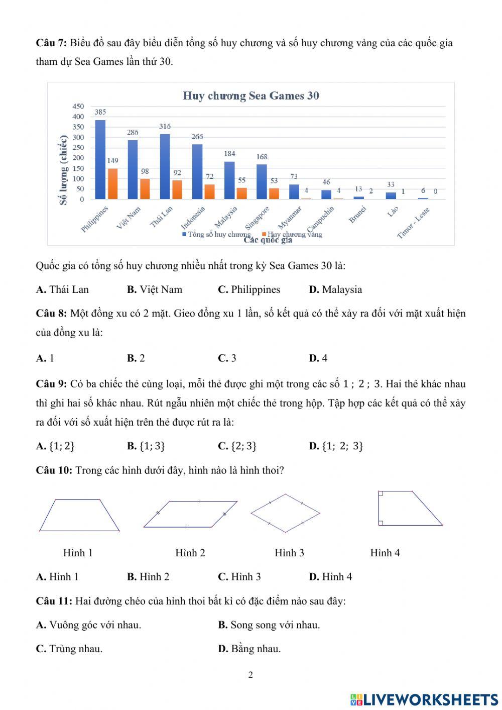 6 Đề kiểm tra giữa học kì II