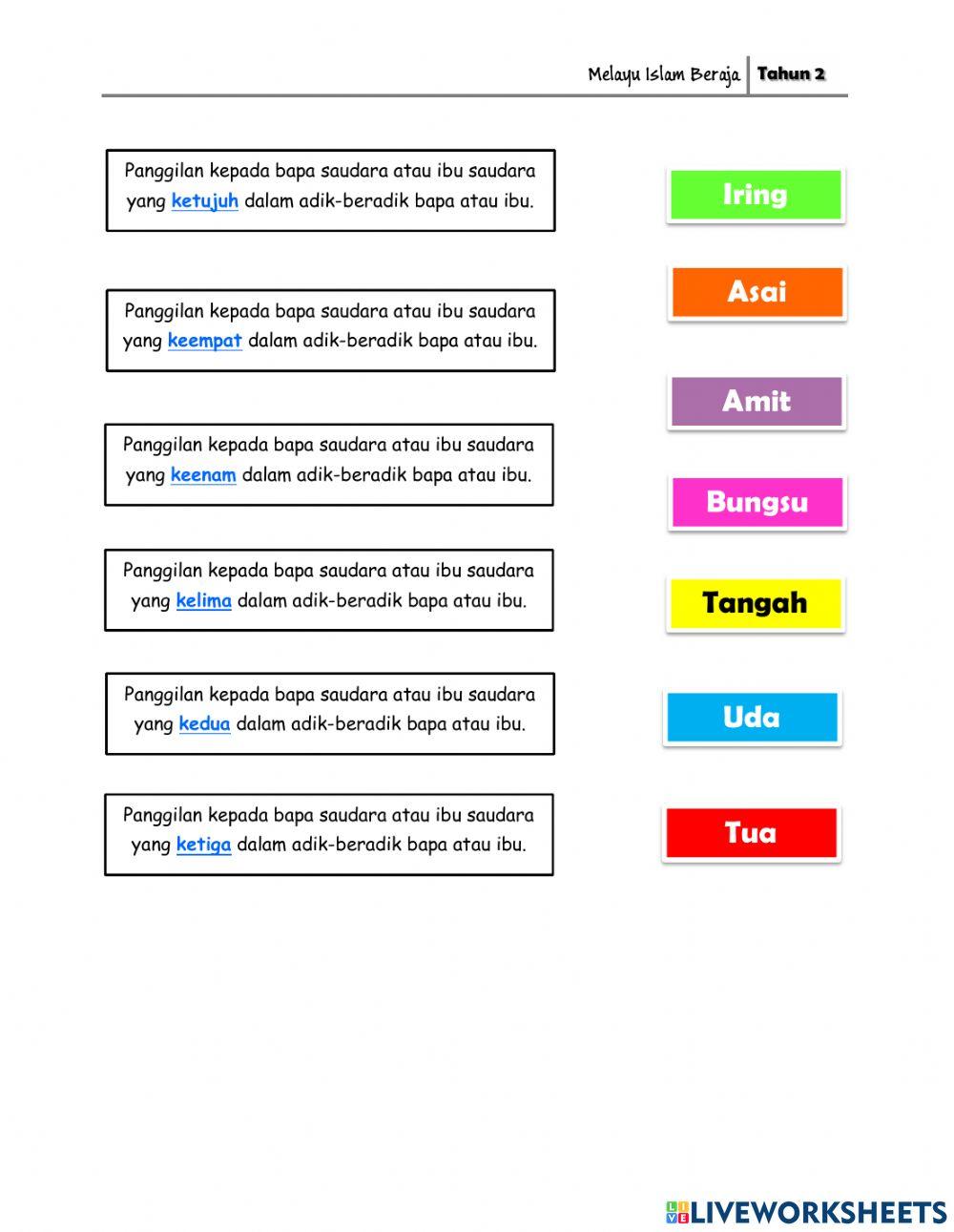 Panggilan Ahli Keluarga