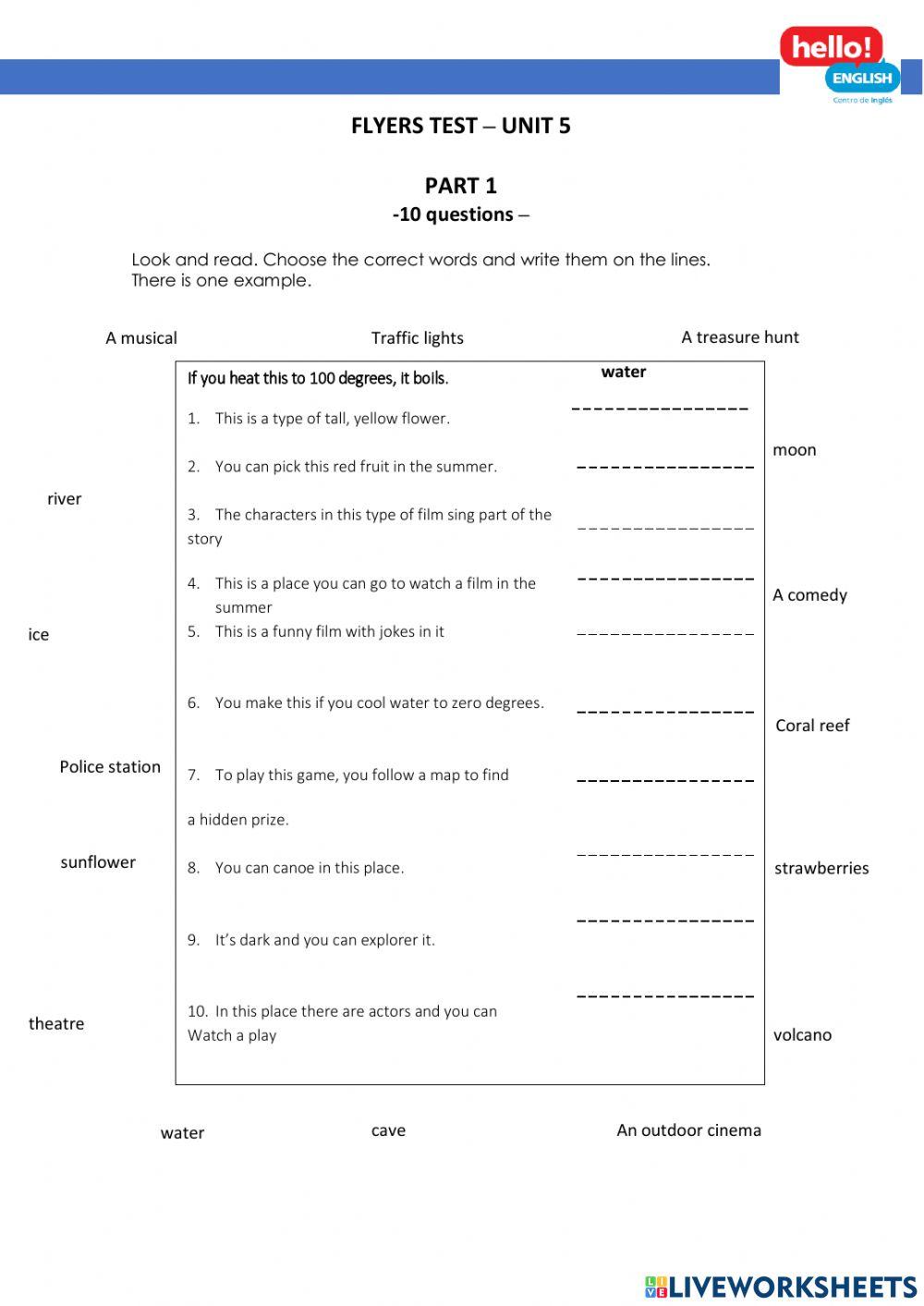 Present perfect + chores
