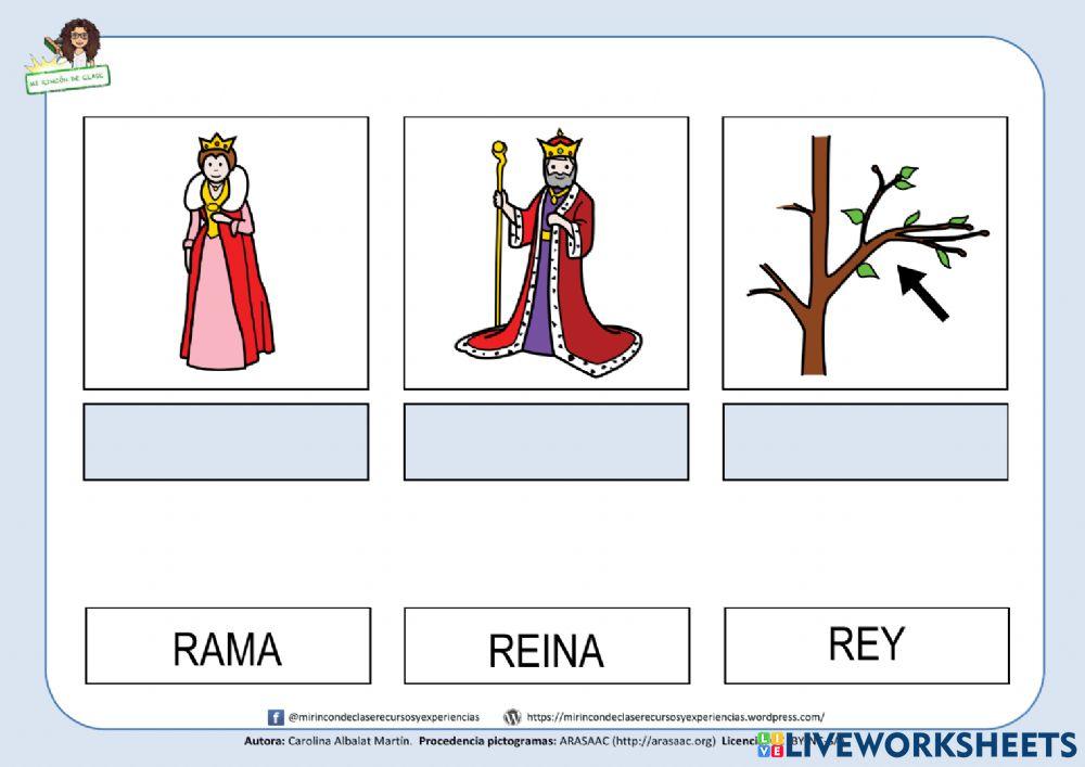 Reina, rey, rama