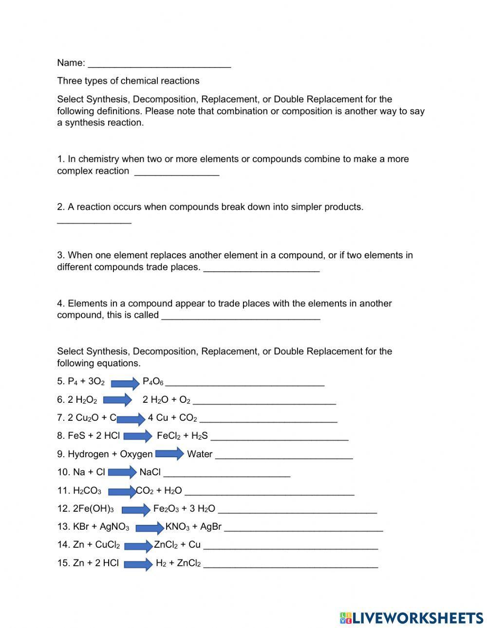 Three types of chemical reactions