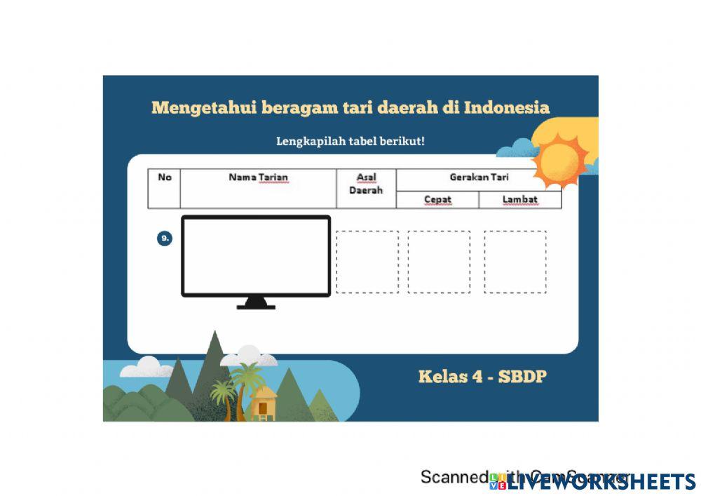 Tari daerah di indonesia