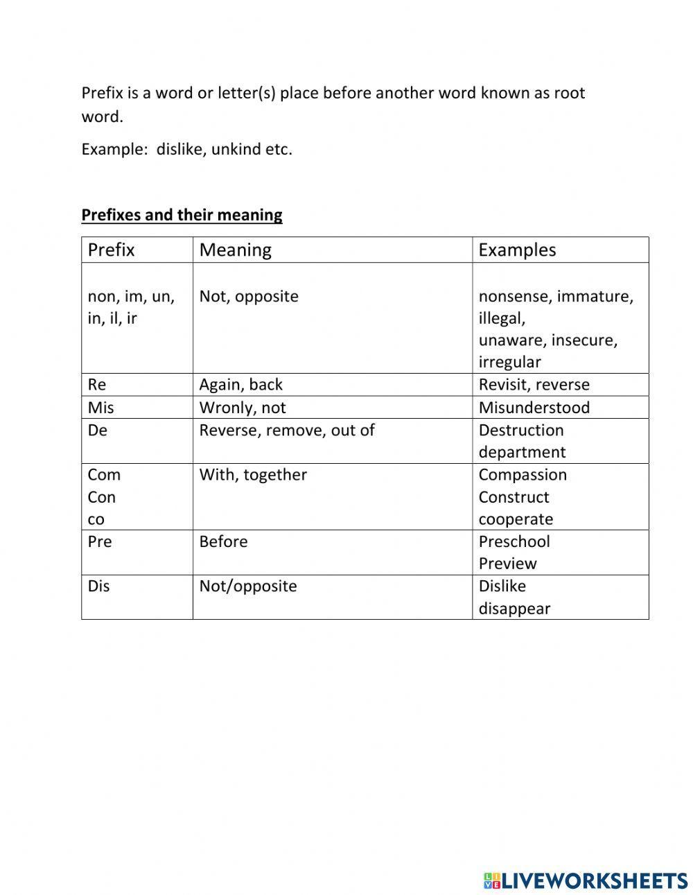 Prefixes Meand and Examples