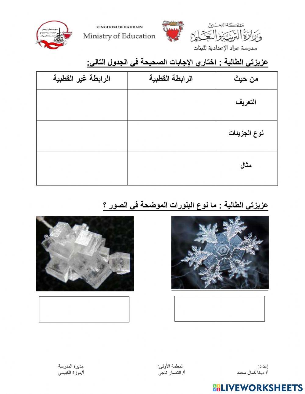 المركبات القطبية وغير القطبية