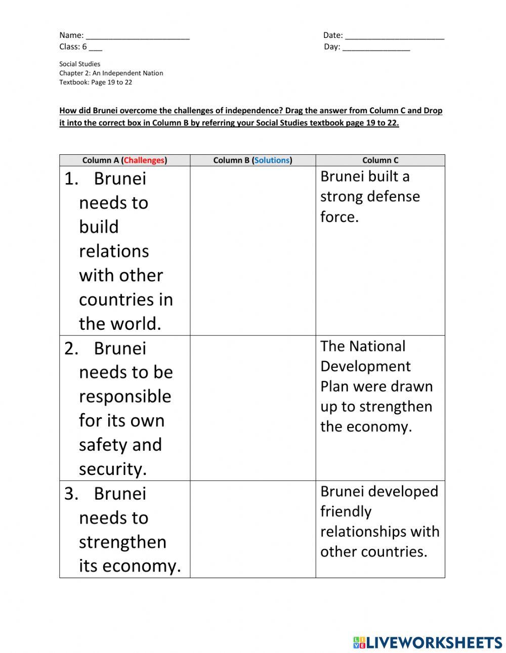 Chapter 2: An Independent Nation