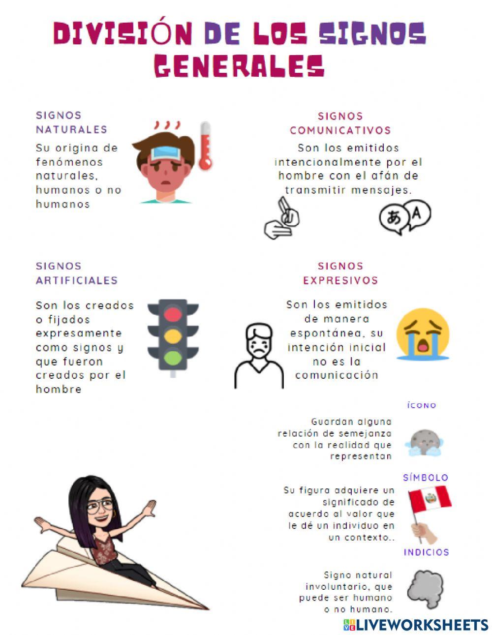 El signo lingüístico