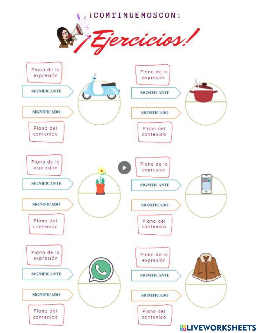 El signo lingüístico