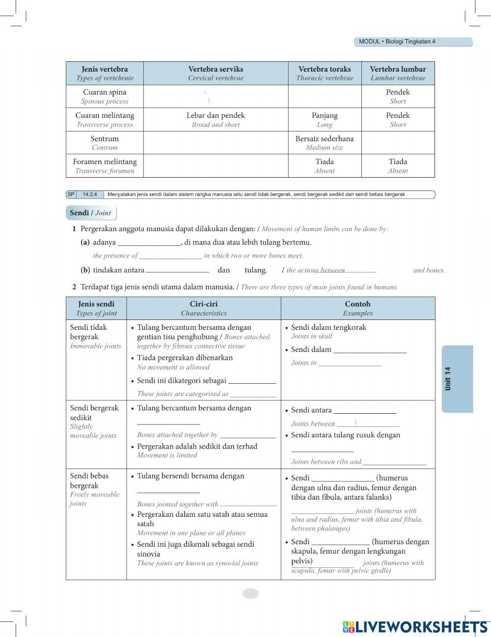 Biologi Ting. 4 KSSM MODUL BAB 14