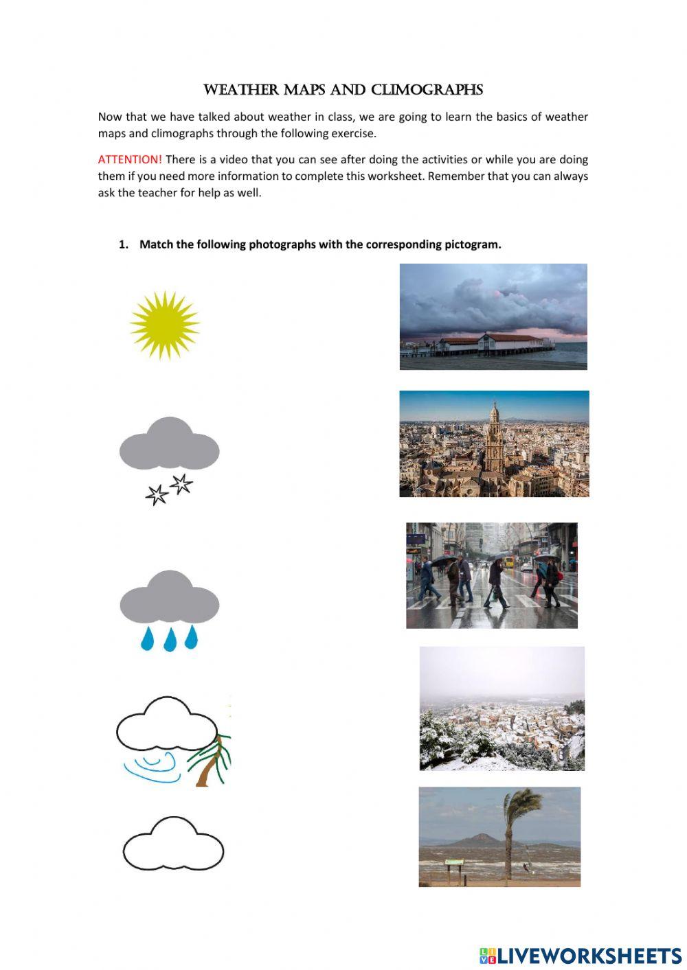 Weather and climographs