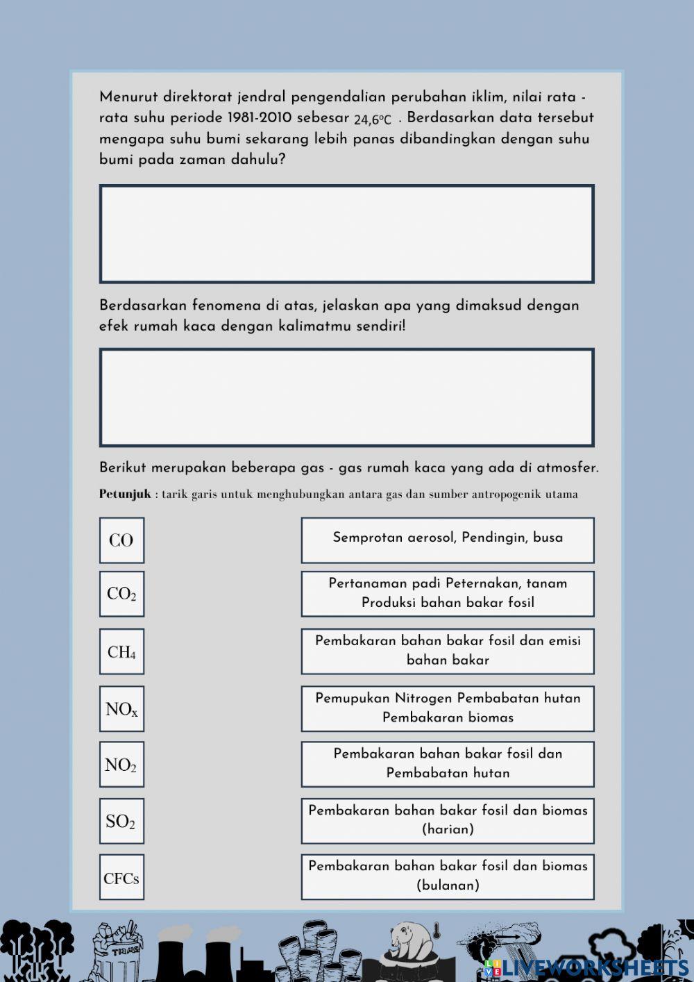 E-LKPD Efek Rumah Kaca