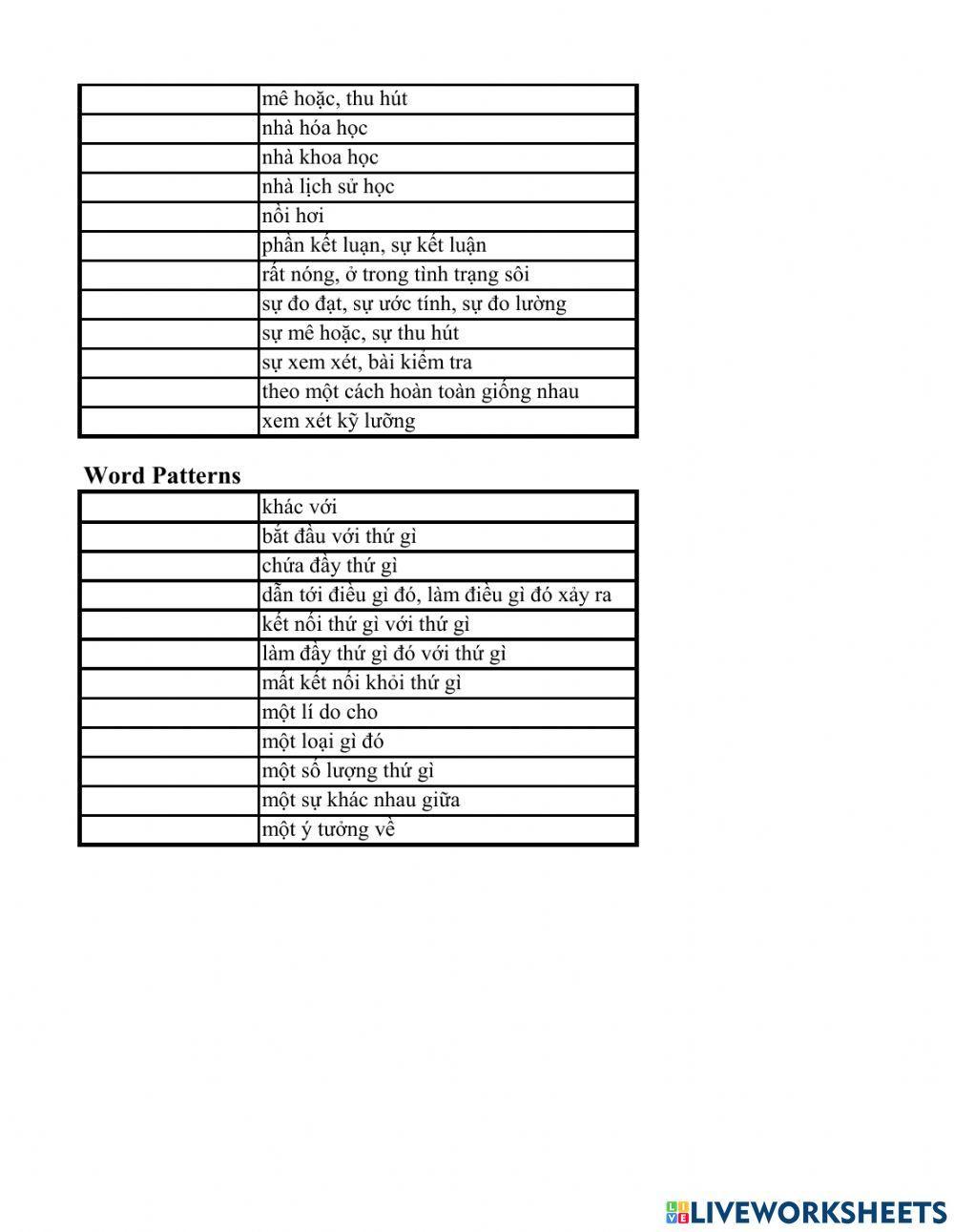 B1 destination unit 18