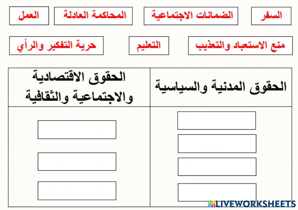 حقوق الانسان في الاسلام