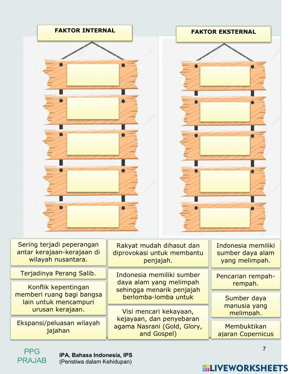 Kelas 5 Tema 7 Subtema 2 Pembelajaran 1