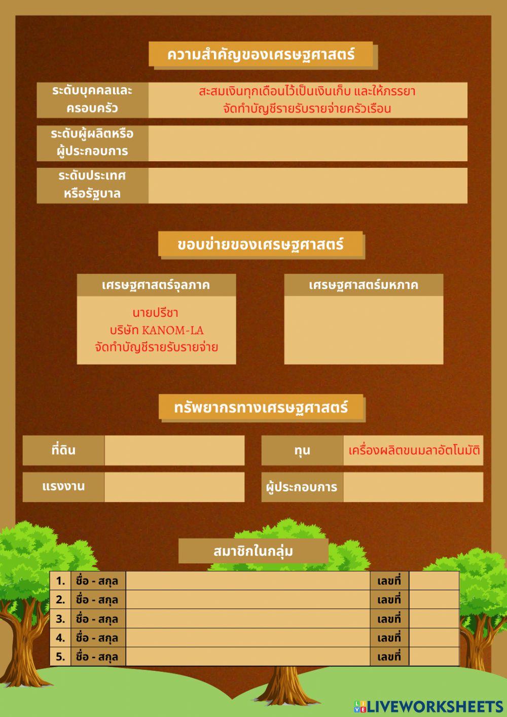 ใบงานที่ 1 เรื่อง “เศรษฐศาสตร์เบื้องต้น”