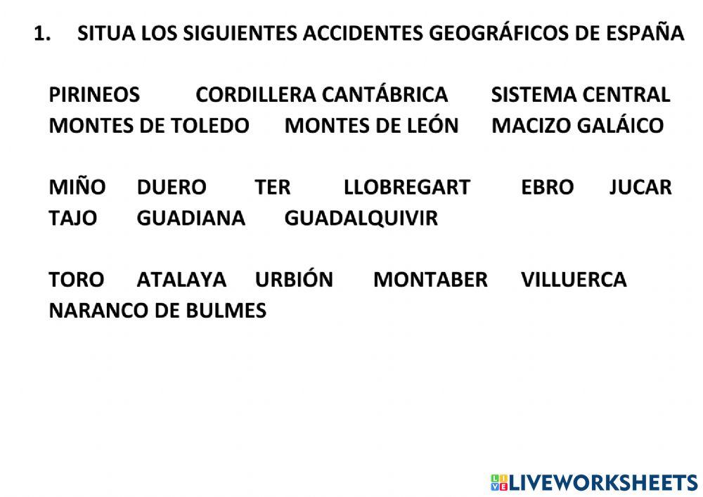 Mapa fisico de españa
