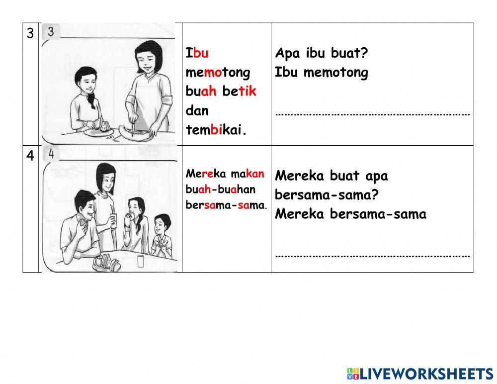 Pemahaman (Keluarga makan buah-buahan