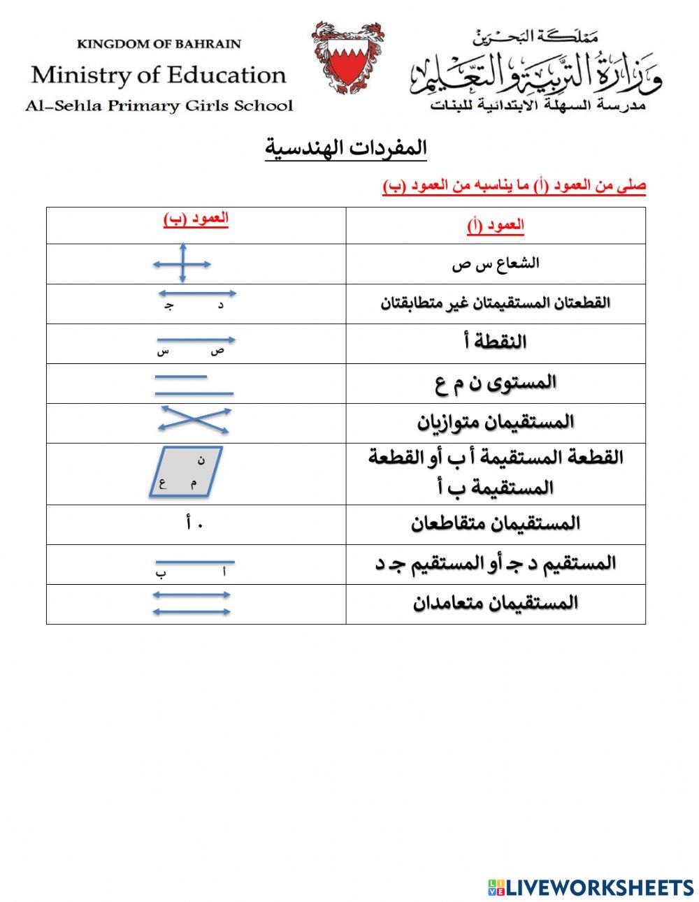 مفردات هندسية