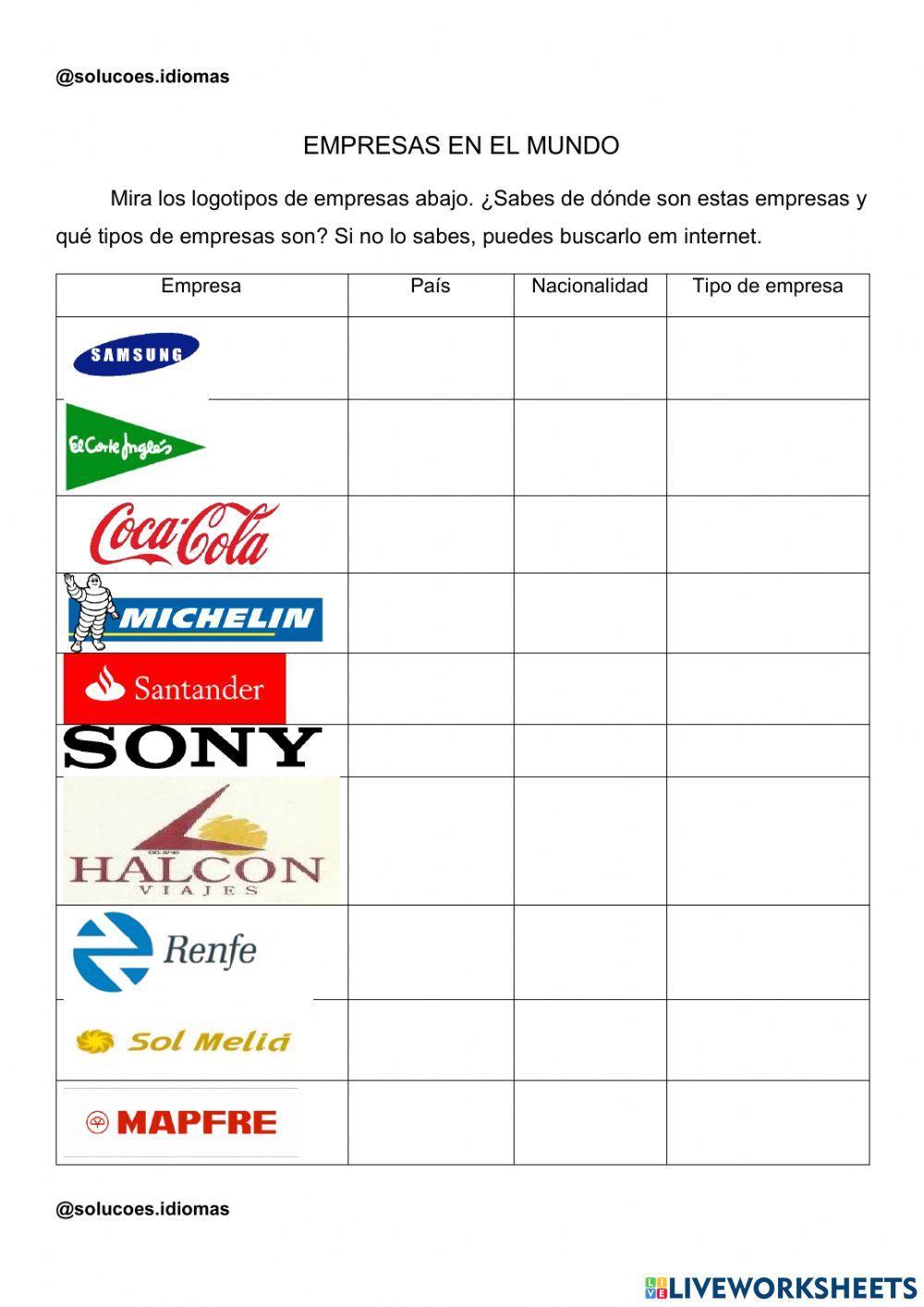 Empresas en el mundo