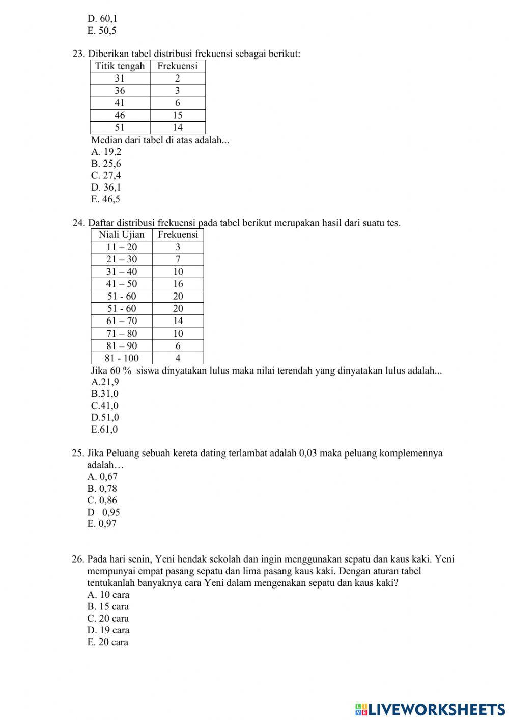 Ujian Sekolah T.P..2021-2022