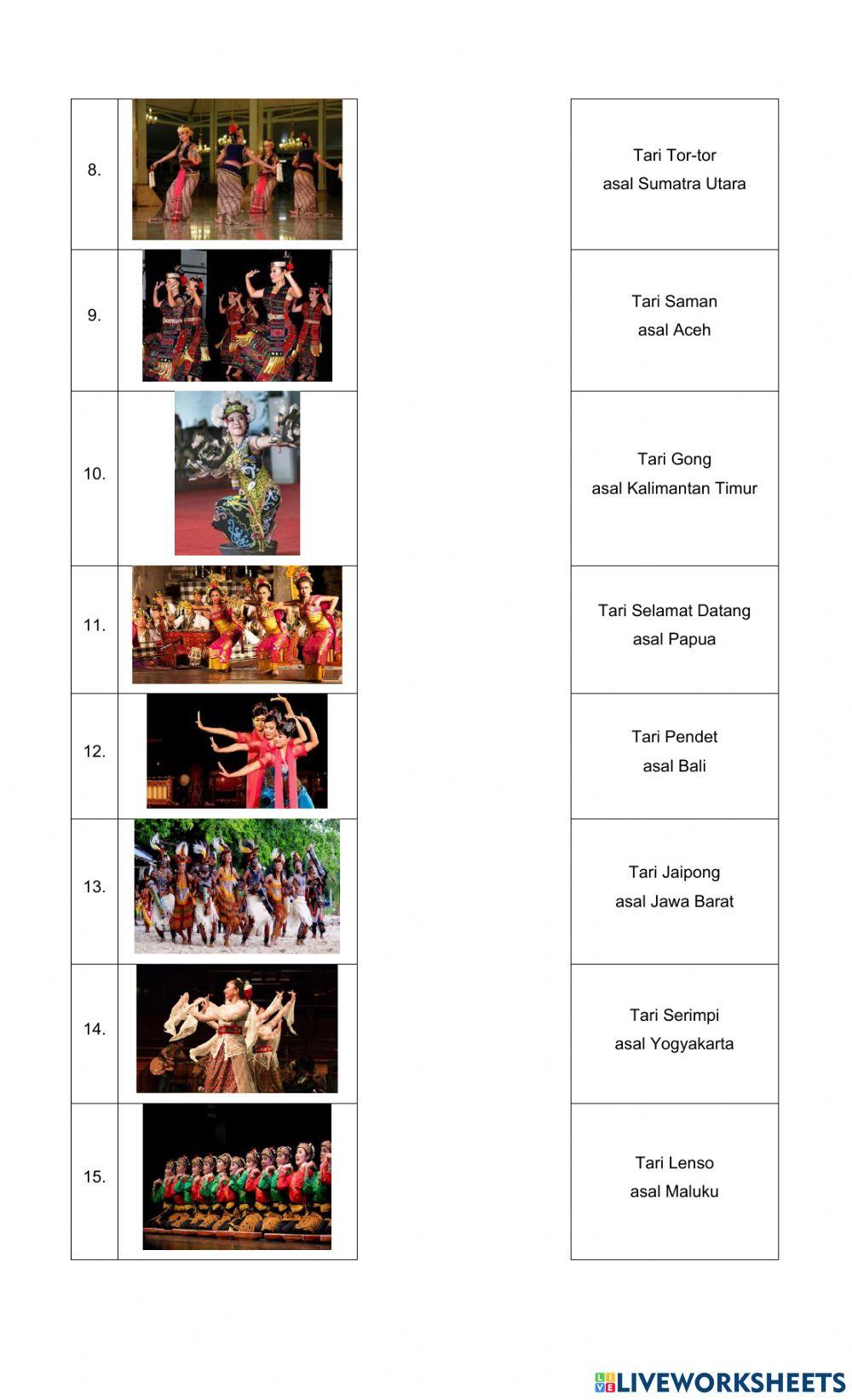 Lat Pengetahuan-Tarian Tradisional2