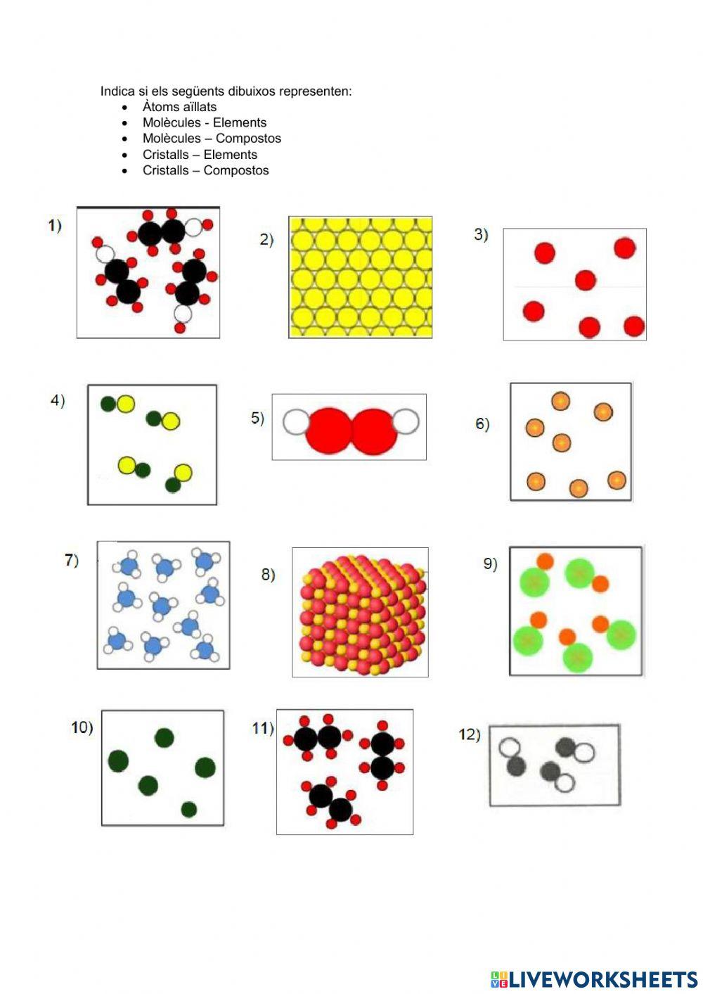 Àtoms aïllats, Molècules i Cristalls