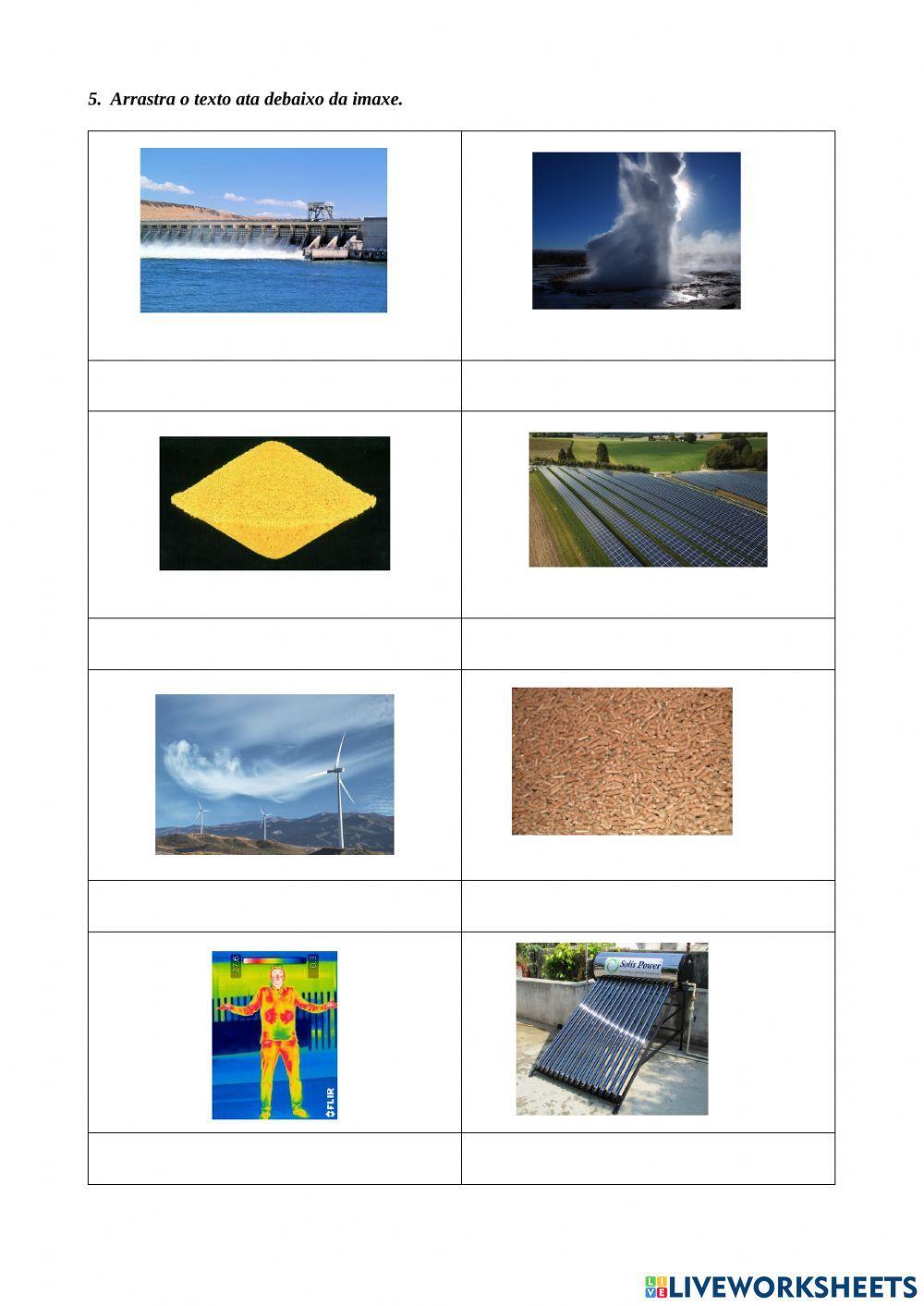 Fontes e tipos de enerxía.