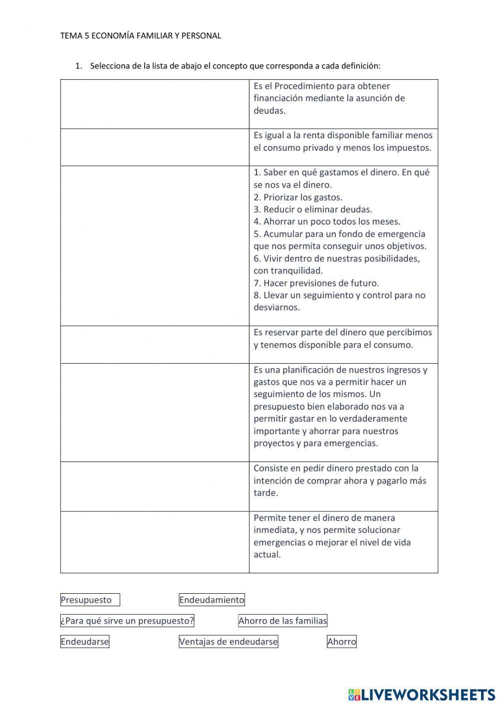Economia familiar y presonal