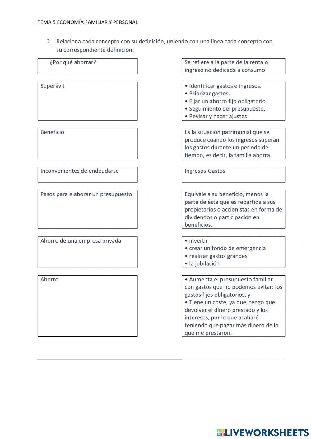 Economia familiar y presonal