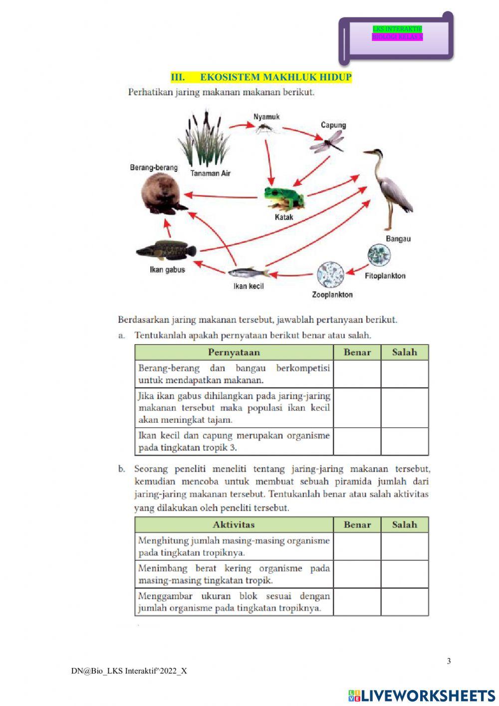 DN-Bio-LKS Interaktif-2022-X.Bab7.Keanekaragaman, Klasifikasi, Ekosistem Mahkluk Hidup-PS