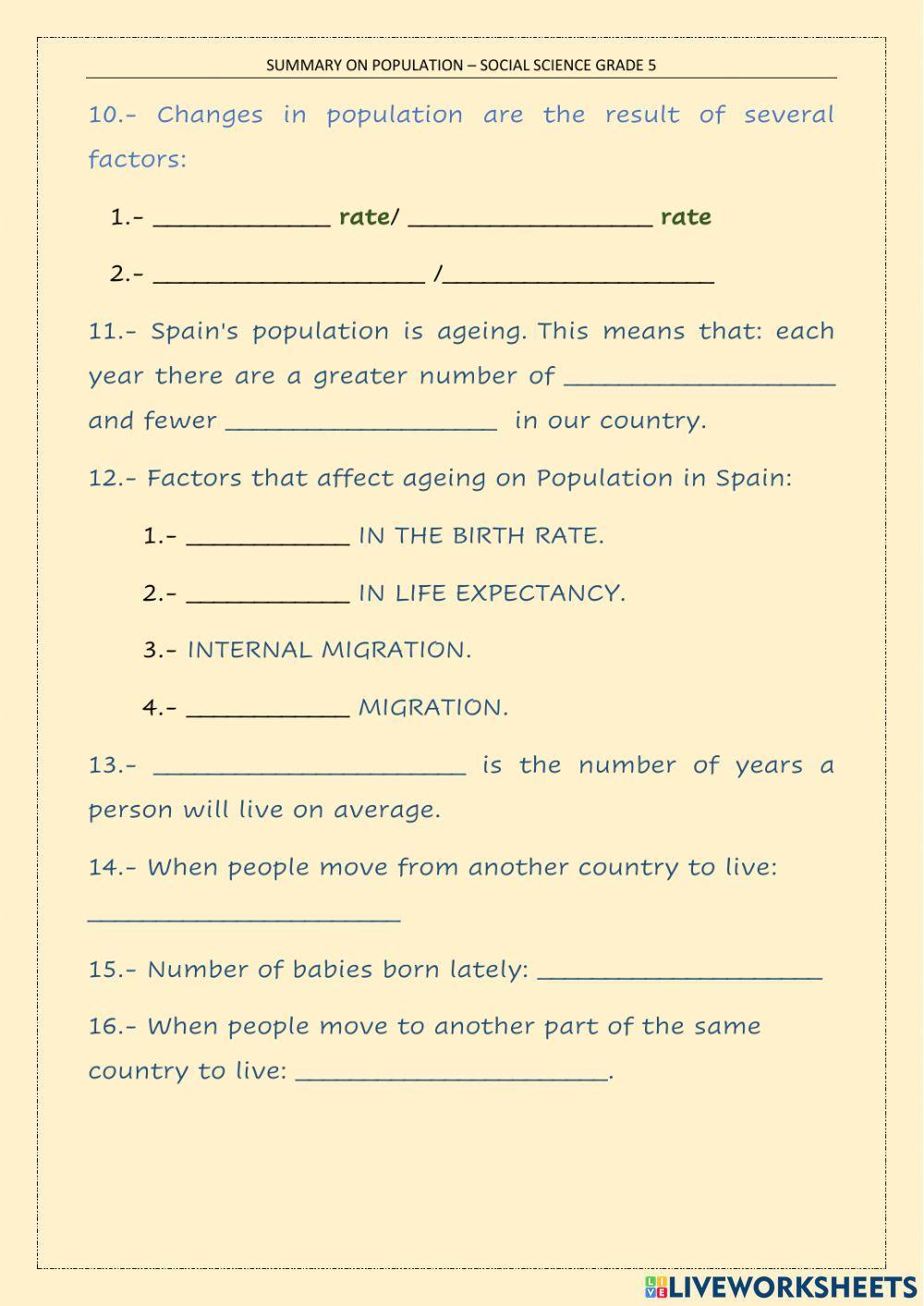 Review on Population - Spain.