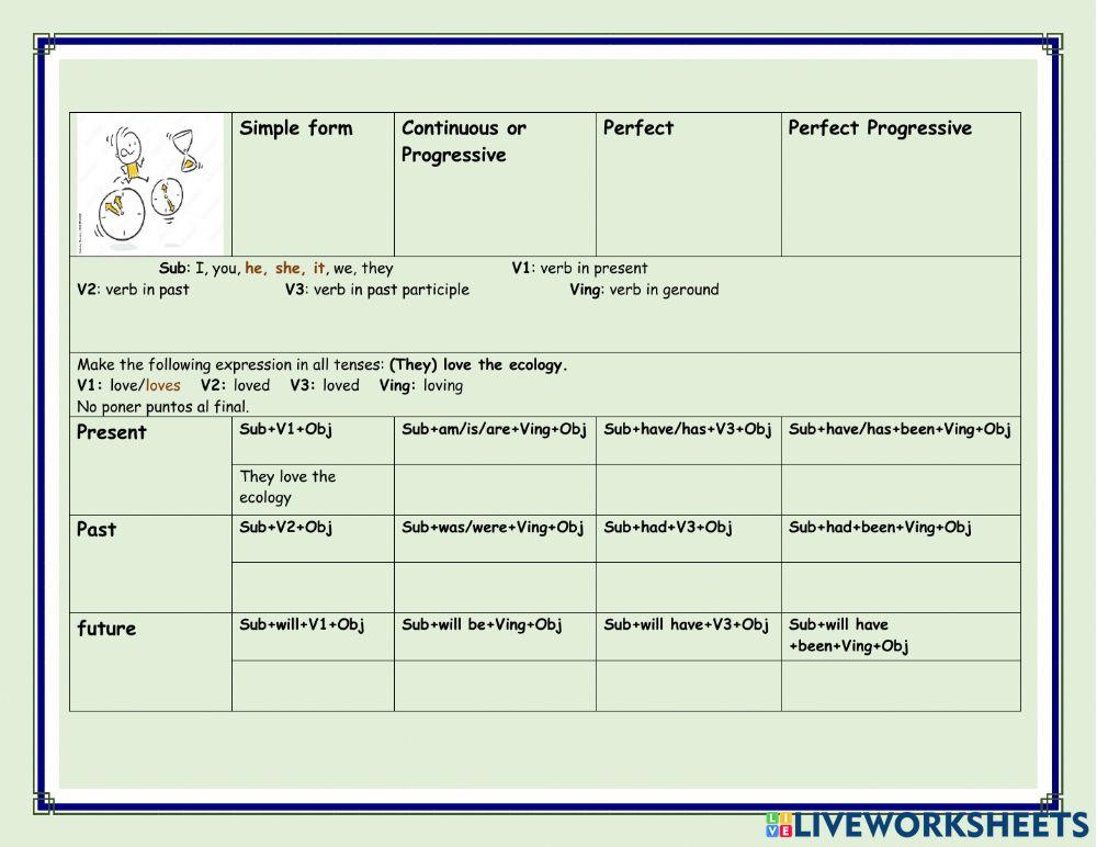 Tenses in affirmative way to practice