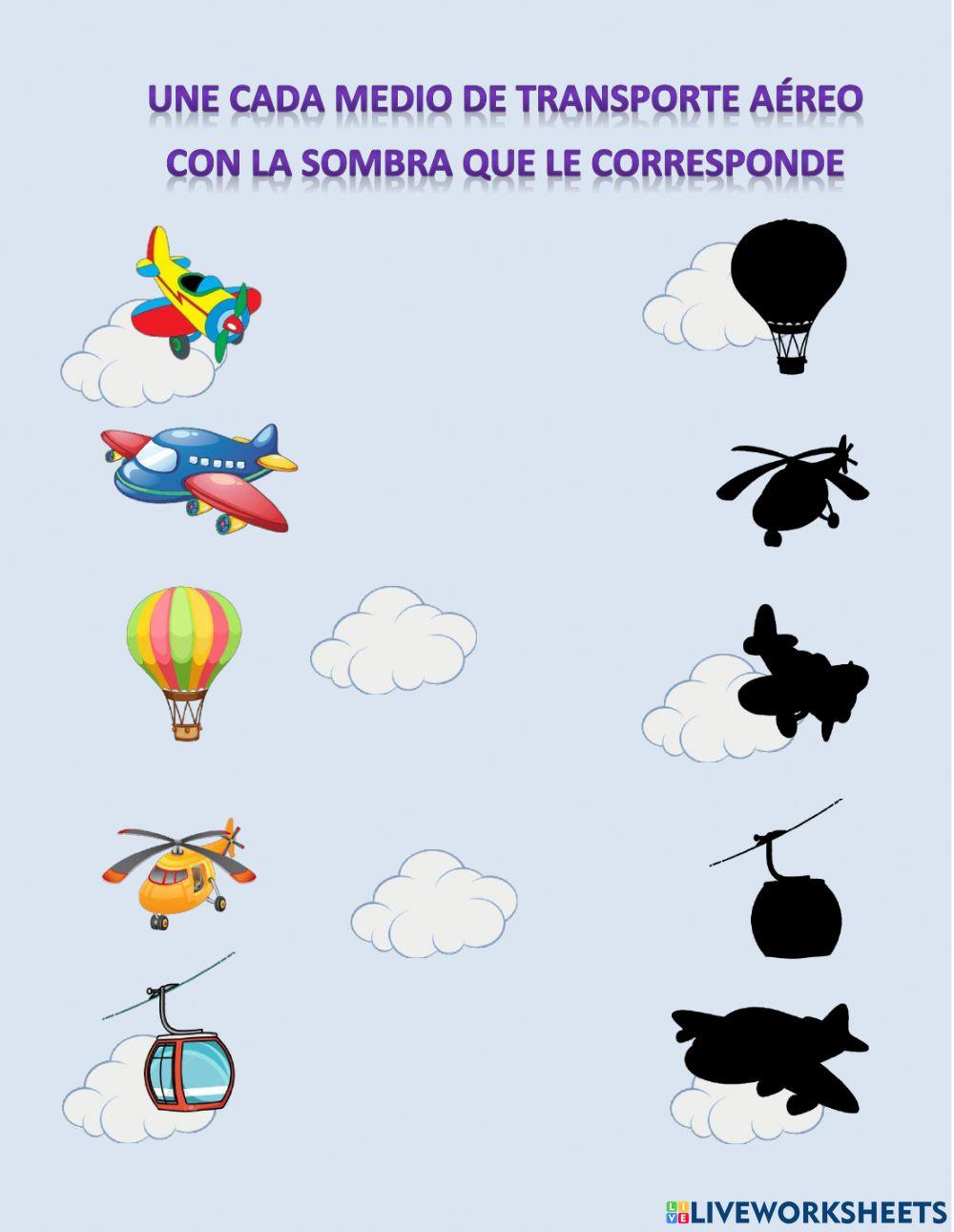 Medios de transportes aereos