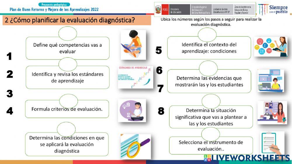 Como planificar la evaluación diagnóstica Como planificar la evaluación diagnóstica
