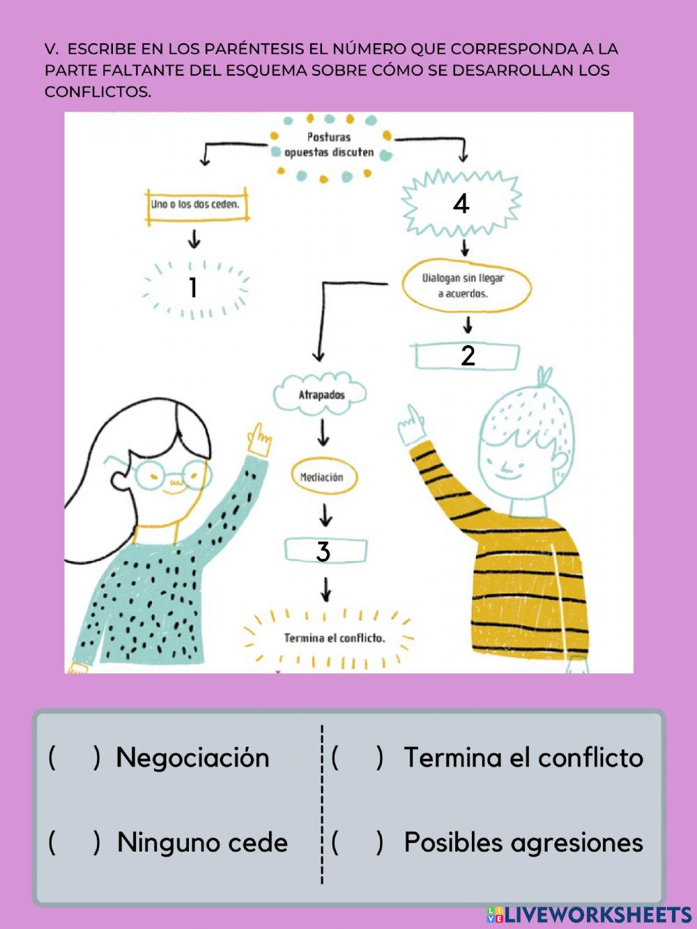 Examen formación cívica y ética