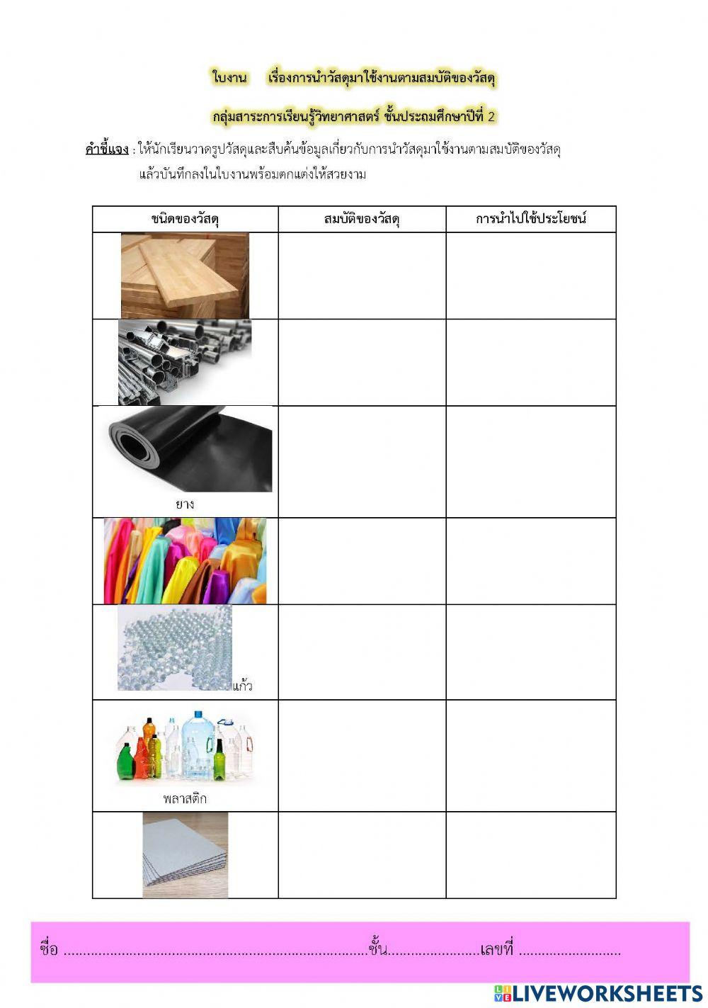 วัสดุและการนำไปใช้ประโยชน์ ป.2