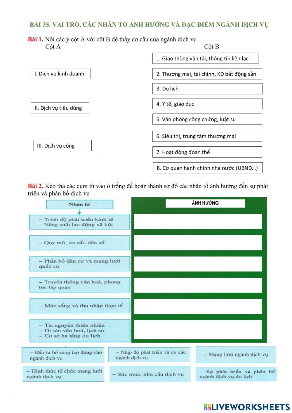 Địa 10. Bài 35. Dịch vụ